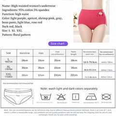 Women's Underwear