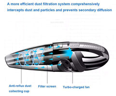 car vacuum cleaner