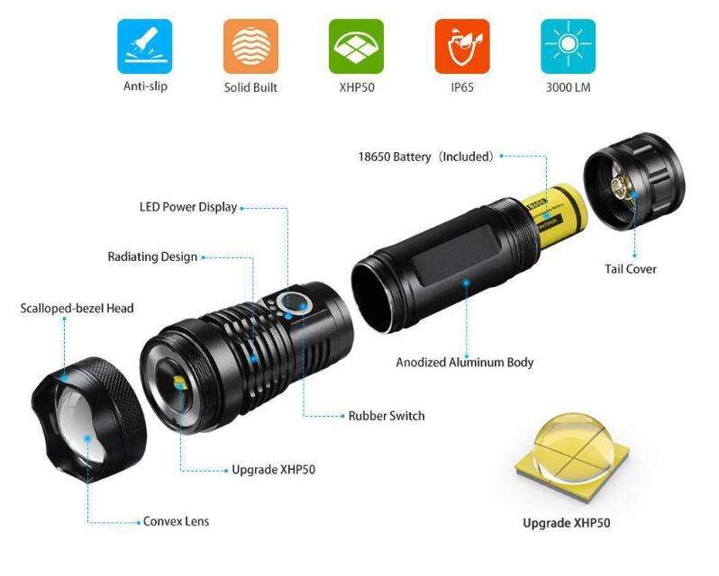 USB Rechargeable torch light