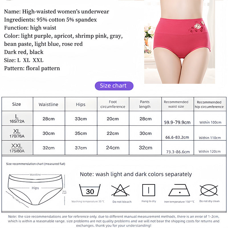 Women's  Underwear