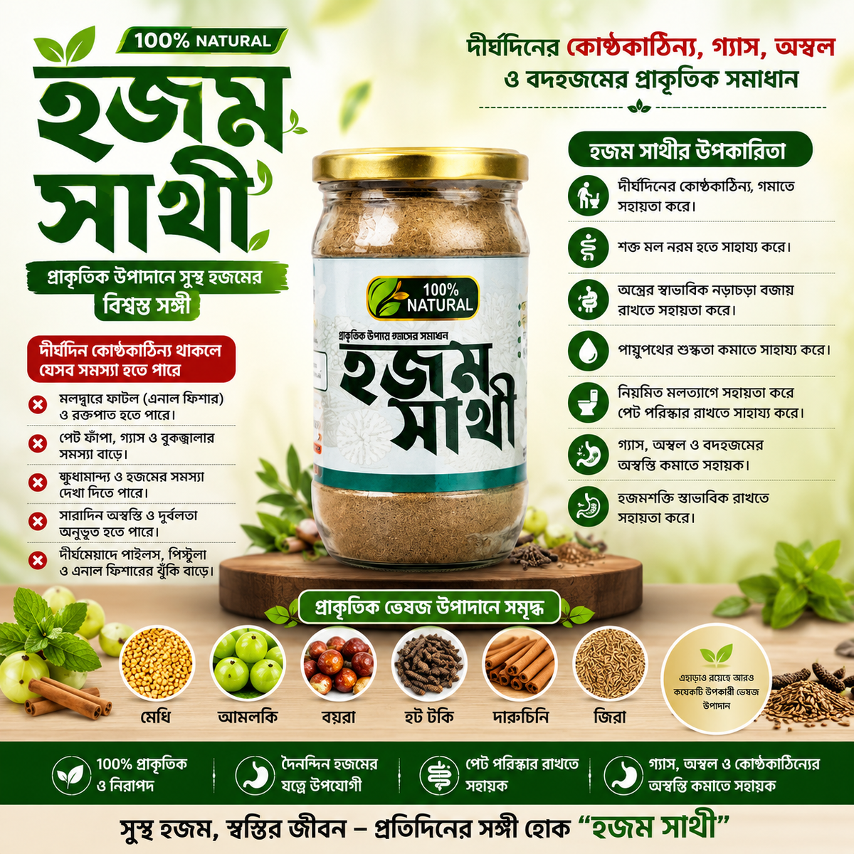 হজম সাথী